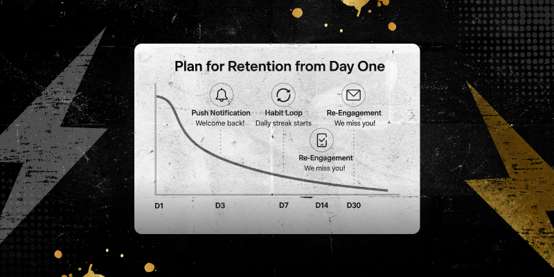 Retention strategy flow for mobile apps with engagement elements