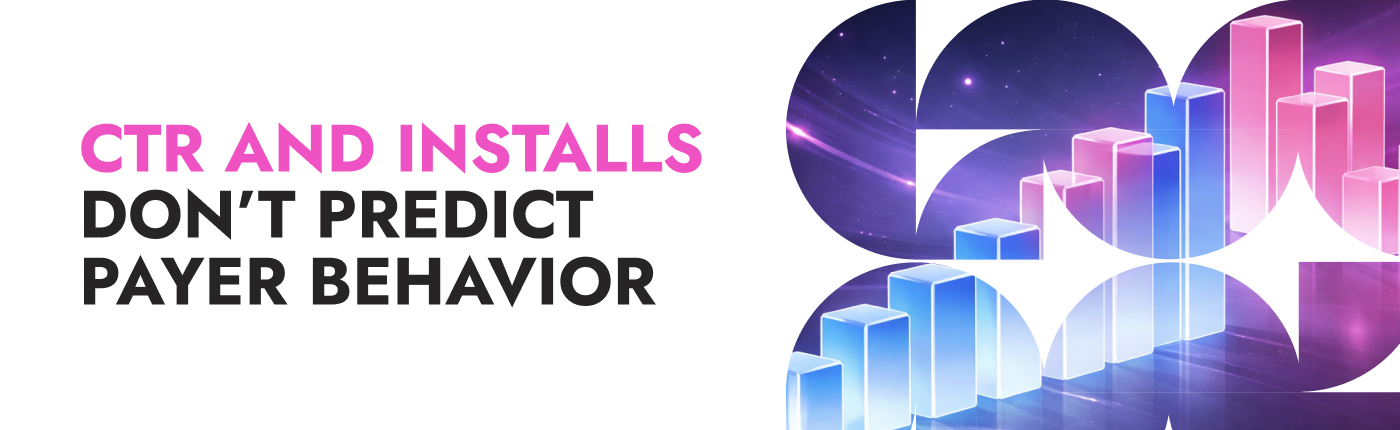 Chart showing disconnect between early metrics and LTV