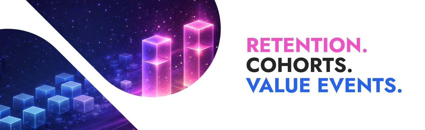 Structured framework with three readiness signals