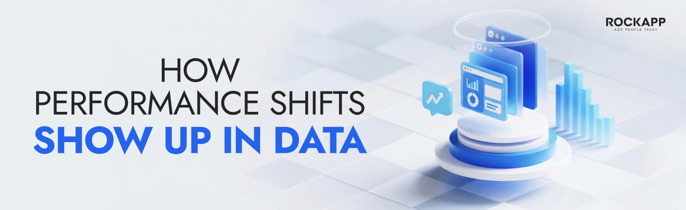 Visualization of performance metrics diverging across funnel stages indicating underlying issues