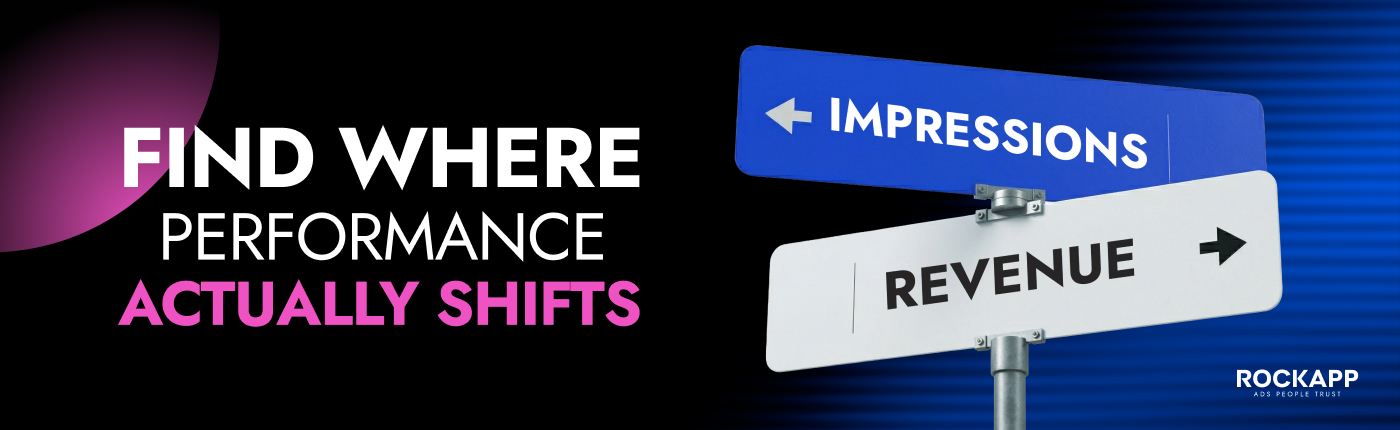 Funnel breakdown showing where performance shifts across stages from impressions to revenue