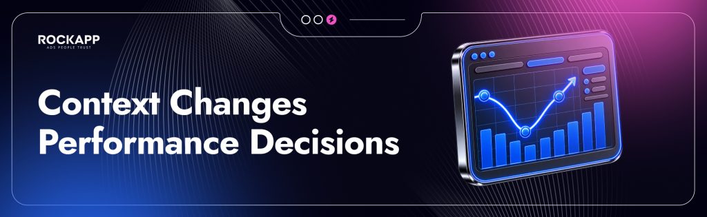 Creative testing strategy for mobile user acquisition campaigns