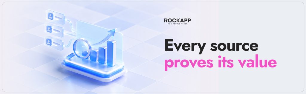 ROCKAPP media buying team evaluating whether an additional traffic source adds meaningful volume and user quality.